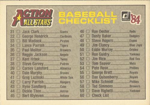 1984 Donruss Action All-Stars #60 Checklist Back