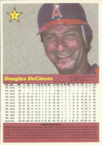 1984 Donruss Action All-Stars #6 Doug DeCinces Back