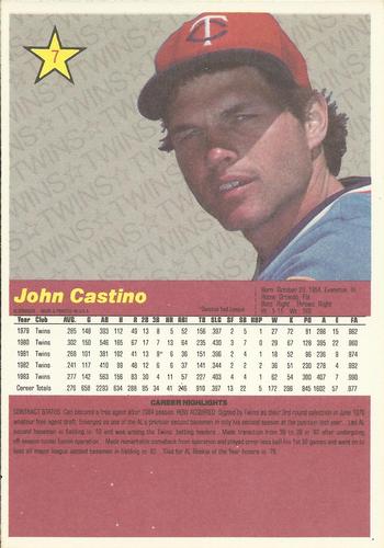 1984 Donruss Action All-Stars #7 John Castino Back