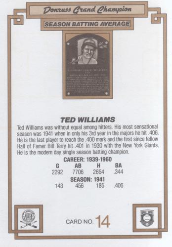 1984 Donruss Champions #14 Ted Williams Back