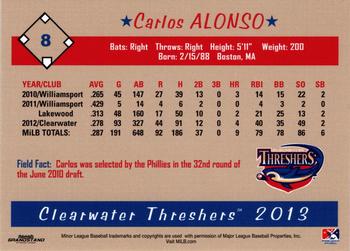 2013 Grandstand Clearwater Threshers #NNO Carlos Alonso Back
