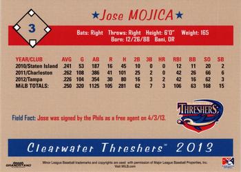 2013 Grandstand Clearwater Threshers #NNO Jose Mojica Back