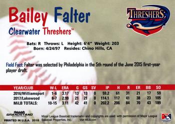 2018 Grandstand Clearwater Threshers #NNO Bailey Falter Back
