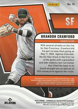2022 Panini Chronicles - Revolution #15 Brandon Crawford Back