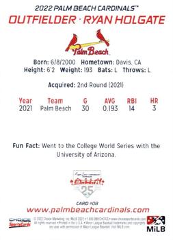 2022 Choice Palm Beach Cardinals #08 Ryan Holgate Back
