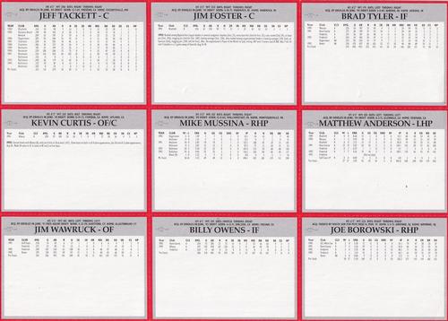 1994 Baltimore Orioles Program Cards - Uncut Sheets #NNO Jeff Tackett / Kevin Curtis / Jim Wawruck / Jim Foster / Mike Mussina / Billy Owens / Brad Tyler / Matt Anderson / Joe Borowski Back
