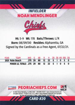 2022 Choice Peoria Chiefs #20 Noah Mendlinger Back