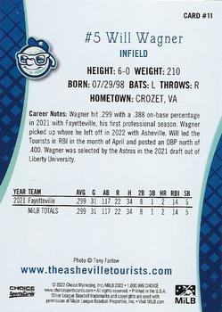 2022 Choice Asheville Tourists #11 Will Wagner Back