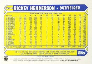 2022 Topps Mini - 1987 Topps Baseball #78B-18 Rickey Henderson Back