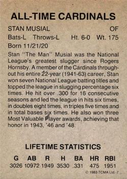 1983 TCMA All-Time St. Louis Cardinals - Black Frame #7 Stan Musial Back