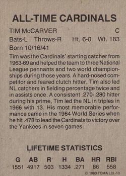 1983 TCMA All-Time St. Louis Cardinals - Black Frame #10 Tim McCarver Back