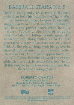 2022 Topps Heritage Minor League - 1973 Topps 1953 Reprint #5 Roberto Campos Back