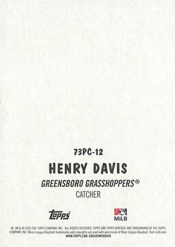 2022 Topps Heritage Minor League - 1973 Topps Pack Cover #73PC-12 Henry Davis Back