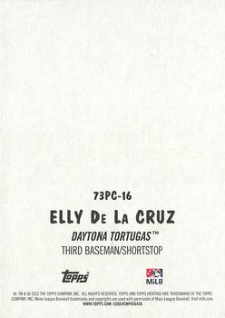 2022 Topps Heritage Minor League - 1973 Topps Pack Cover #73PC-16 Elly De La Cruz Back