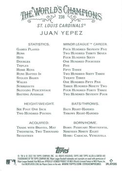 2022 Topps Allen & Ginter X #238 Juan Yepez Back