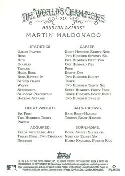 2022 Topps Allen & Ginter X #348 Martin Maldonado Back