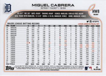 2022 Topps Holiday #HW8 Miguel Cabrera Back