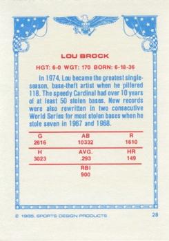 1984-85 Sports Design Products #28 Lou Brock Back