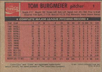 1981 Topps Coca-Cola Boston Red Sox #1 Tom Burgmeier  Back