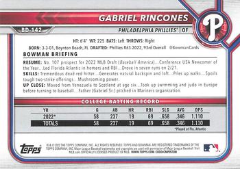 2022 Bowman Draft #BD-142 Gabriel Rincones Back
