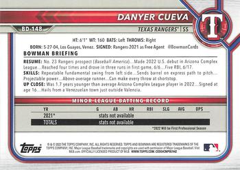 2022 Bowman Draft 1st Edition #BD-148 Danyer Cueva Back
