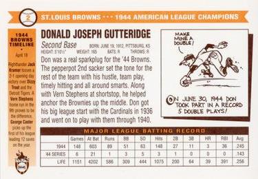 1996 St. Louis Browns Historical Society #2 Don Gutteridge Back