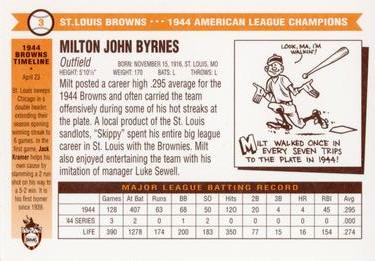 1996 St. Louis Browns Historical Society #3 Milt Byrnes Back