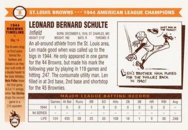 1996 St. Louis Browns Historical Society #8 Len Schulte Back