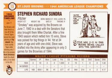 1996 St. Louis Browns Historical Society #13 Steve Sundra Back