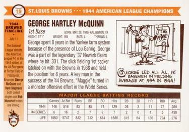1996 St. Louis Browns Historical Society #19 George McQuinn Back