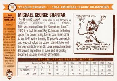 1996 St. Louis Browns Historical Society #25 Mike Chartak Back