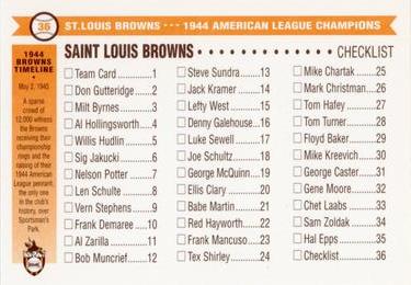 1996 St. Louis Browns Historical Society #36 Checklist Back