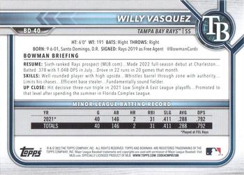2022 Bowman Draft - Aqua #BD-40 Willy Vasquez Back