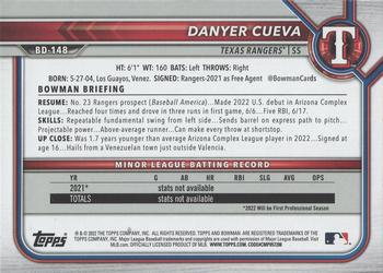 2022 Bowman Draft - Aqua #BD-148 Danyer Cueva Back