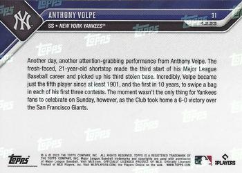2023 Topps Now #31 Anthony Volpe Back
