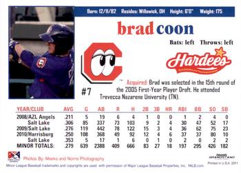 2011 Grandstand Chattanooga Lookouts #NNO Brad Coon Back