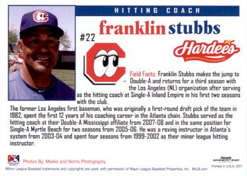 2011 Grandstand Chattanooga Lookouts #NNO Franklin Stubbs Back