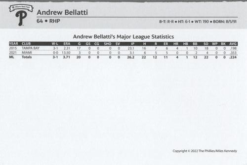 2022 Philadelphia Phillies Team Issue Photo Cards #NNO Andrew Bellatti Back