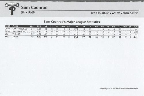 2022 Philadelphia Phillies Team Issue Photo Cards #NNO Sam Coonrod Back