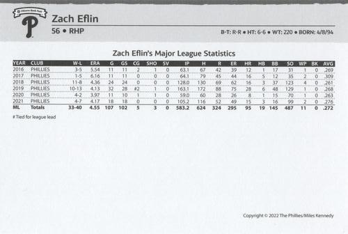 2022 Philadelphia Phillies Team Issue Photo Cards #NNO Zach Eflin Back