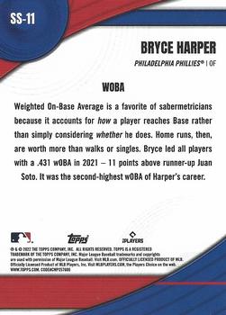 2022 Topps UK Edition - Significant Statistics #SS-11 Bryce Harper Back
