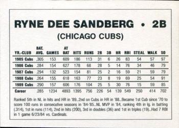 1990 Ryne Sandberg Blue Border (unlicensed) #NNO Ryne Sandberg Back