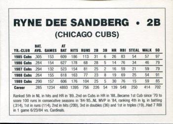 1990 Ryne Sandberg Blue Border (unlicensed) #NNO Ryne Sandberg Back