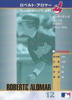 2000 MLB Tour Of Japan All-Star Series Program #NNO Roberto Alomar Back
