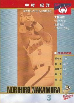 2000 MLB Tour Of Japan All-Star Series Program #NNO Norihiro Nakamura Back