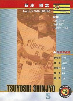 2000 MLB Tour Of Japan All-Star Series Program #NNO Tsuyoshi Shinjo Back