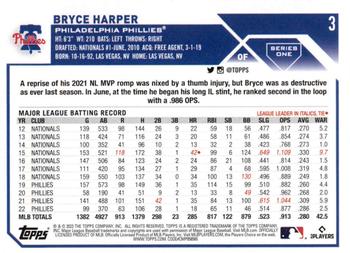 2023 Topps - Royal Blue #3 Bryce Harper Back