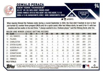 2023 Topps - Red Foil #94 Oswald Peraza Back