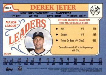 2023 Topps - 1988 Topps League Leaders Oversized Box Toppers #88LL-5 Derek Jeter Back