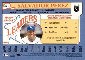 2023 Topps - 1988 Topps League Leaders Oversized Box Toppers #88LL-12 Salvador Perez Back